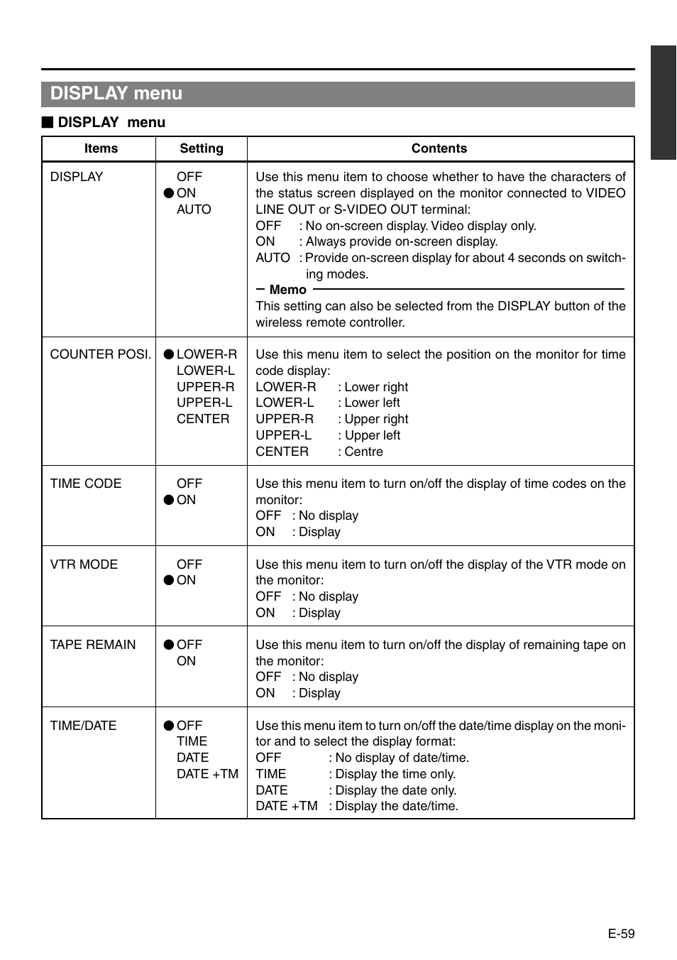 Display menu | Panasonic VQT0C55 User Manual | Page 59 / 68