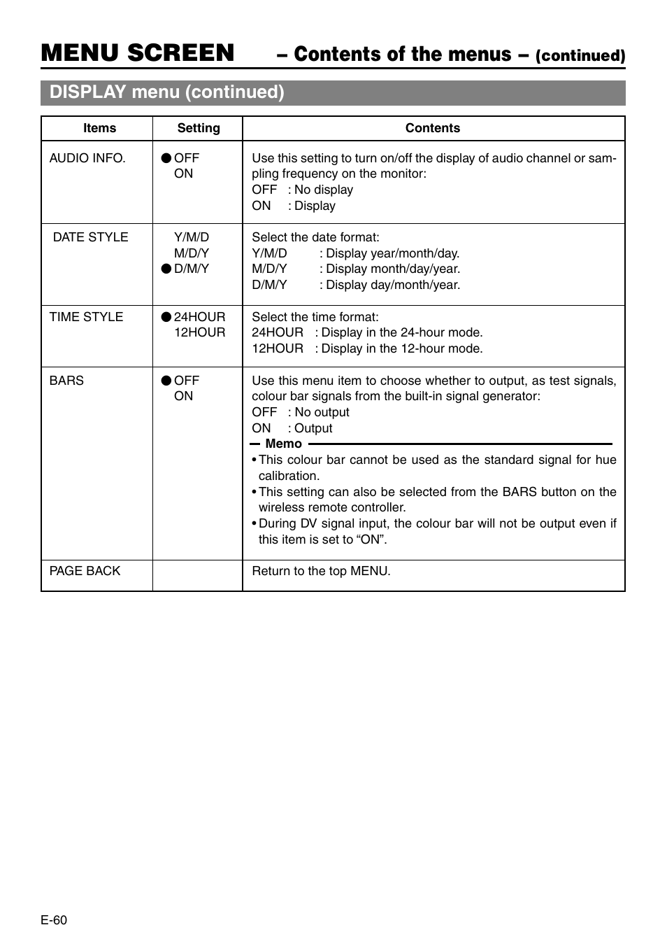 Menu screen, Contents of the menus, Display menu (continued) | Panasonic VQT0C55 User Manual | Page 60 / 68