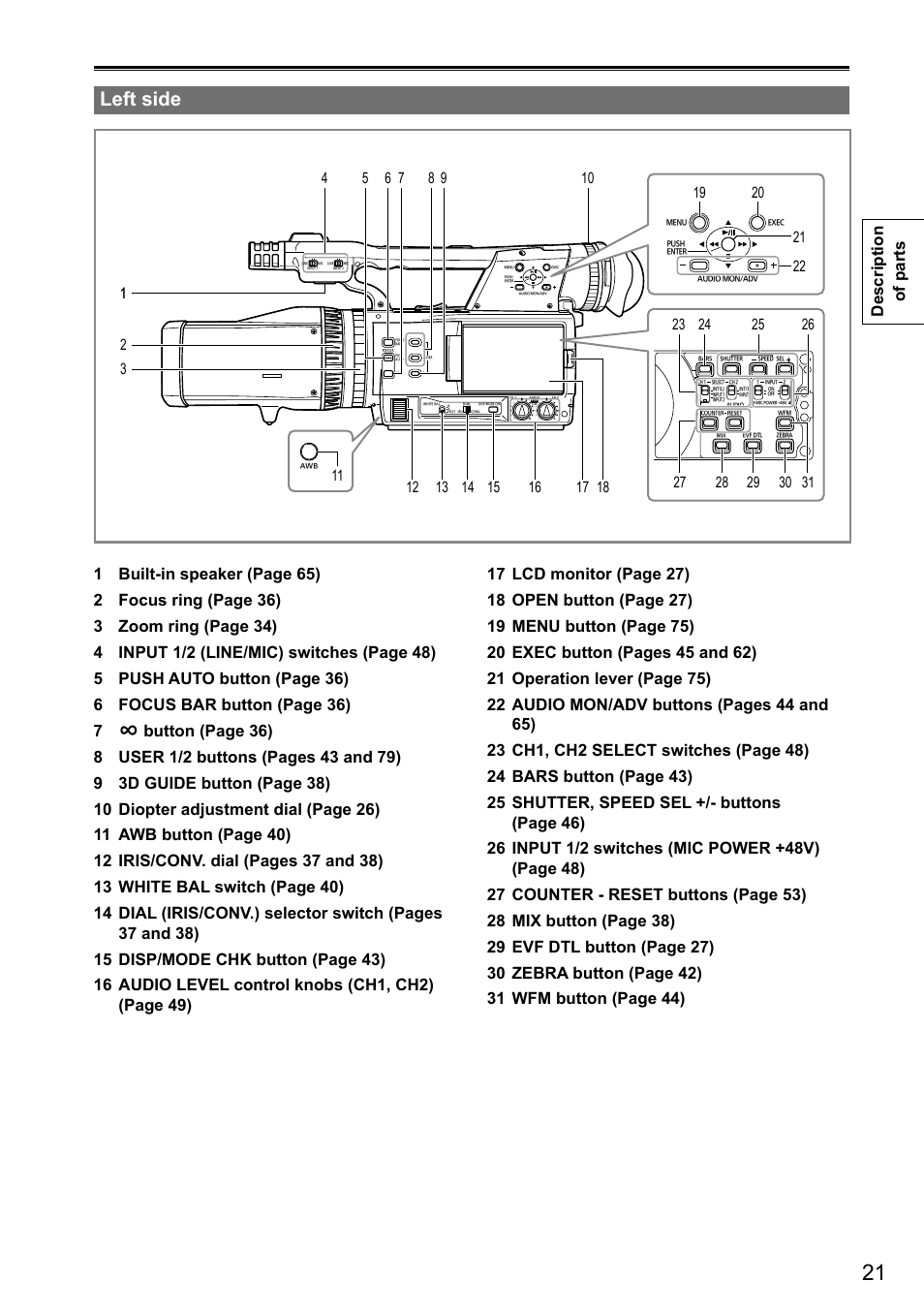 Left side, Description of parts | Panasonic AG-3DA1P User Manual | Page 21 / 96