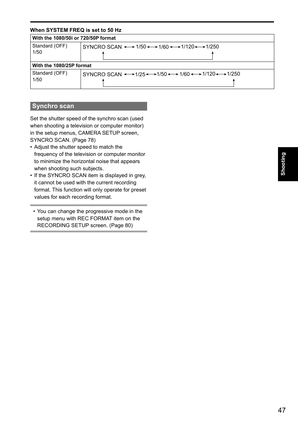 Synchro scan | Panasonic AG-3DA1P User Manual | Page 47 / 96