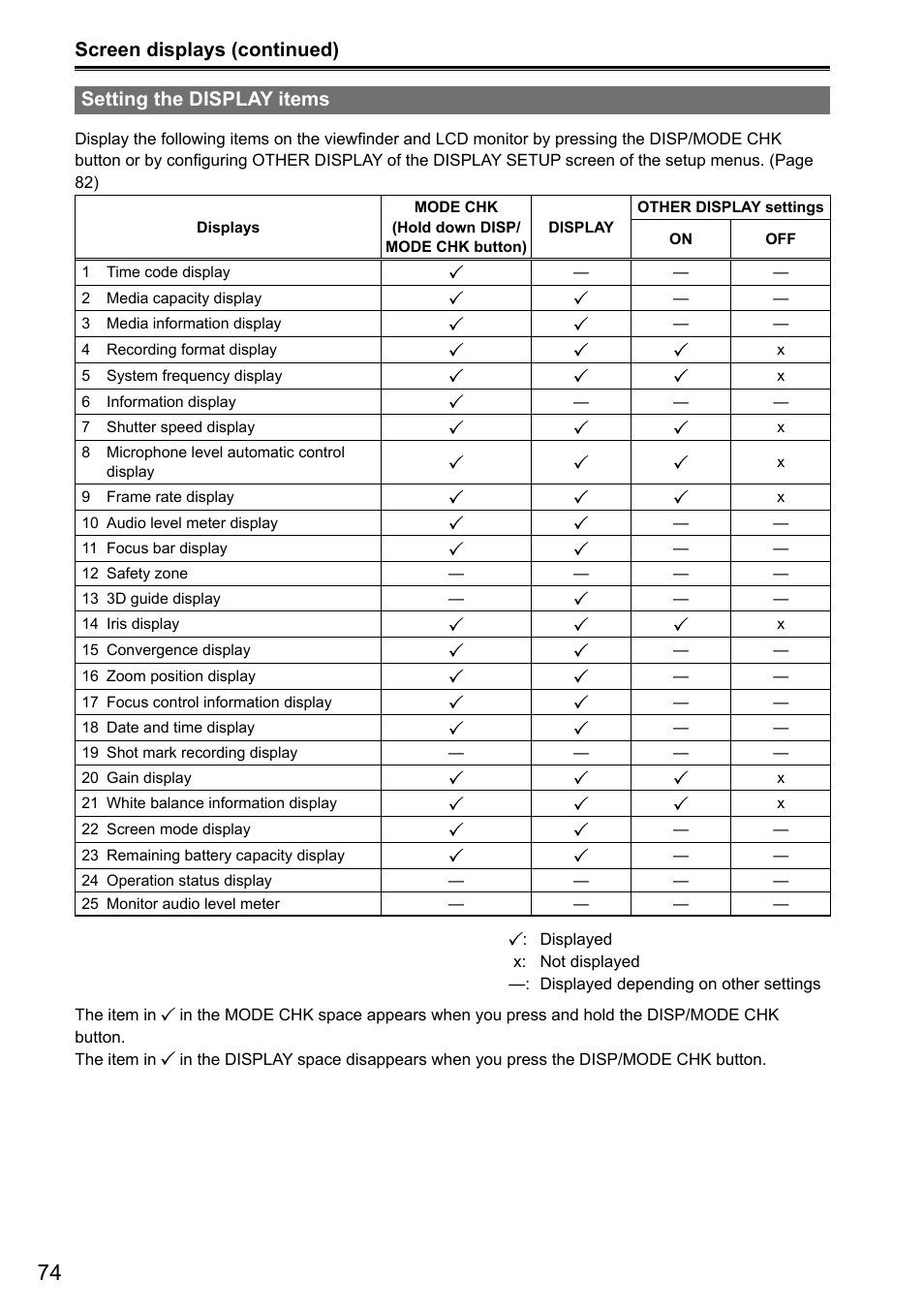 Setting the display items | Panasonic AG-3DA1P User Manual | Page 74 / 96