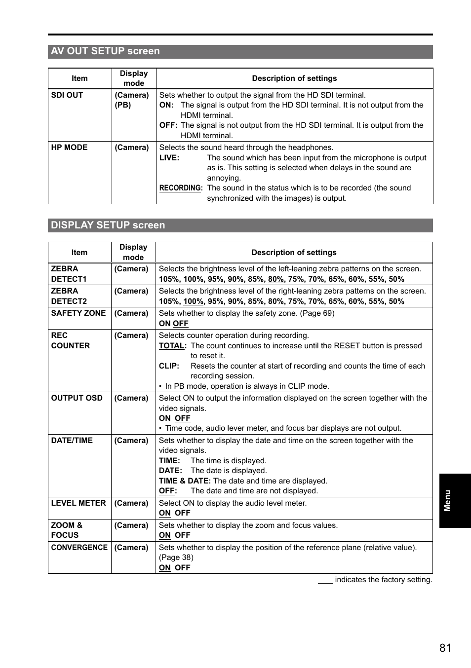 Av out setup screen, Display setup screen | Panasonic AG-3DA1P User Manual | Page 81 / 96