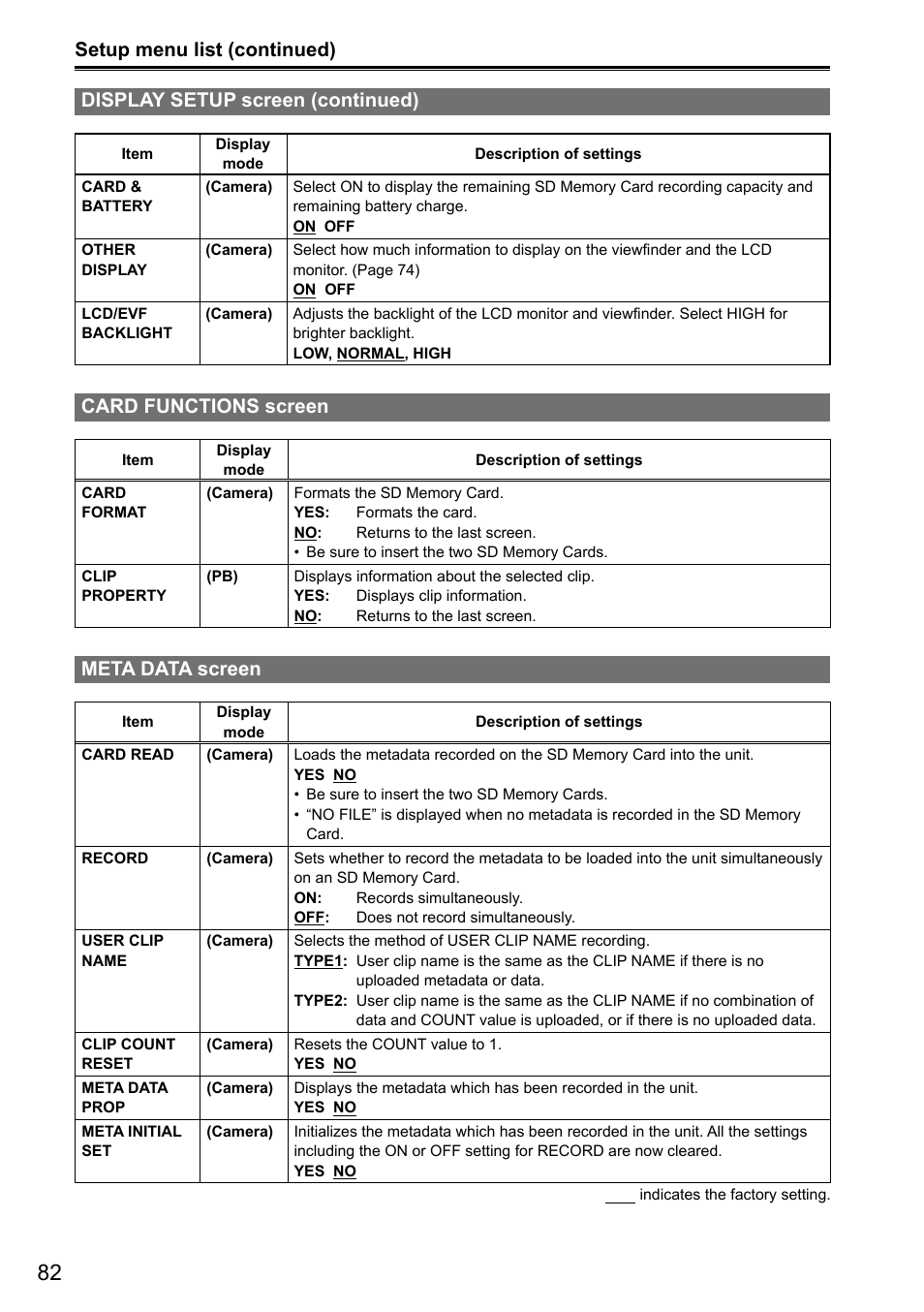 Card functions screen, Meta data screen | Panasonic AG-3DA1P User Manual | Page 82 / 96