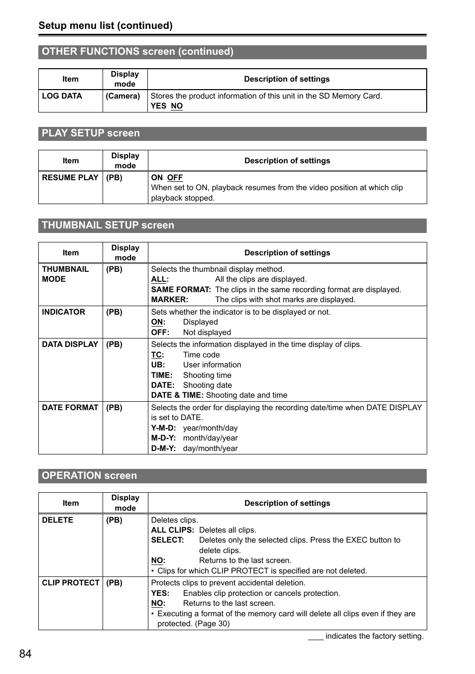 Play setup screen, Thumbnail setup screen, Operation screen | Panasonic AG-3DA1P User Manual | Page 84 / 96