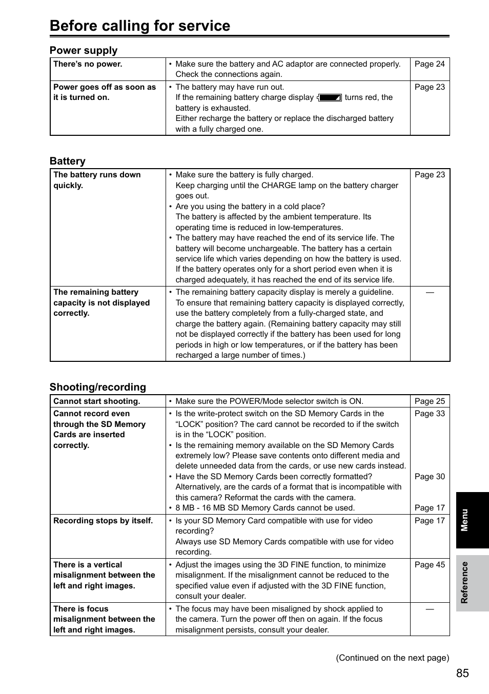 Reference, Before calling for service, Power supply | Battery, Shooting/recording | Panasonic AG-3DA1P User Manual | Page 85 / 96