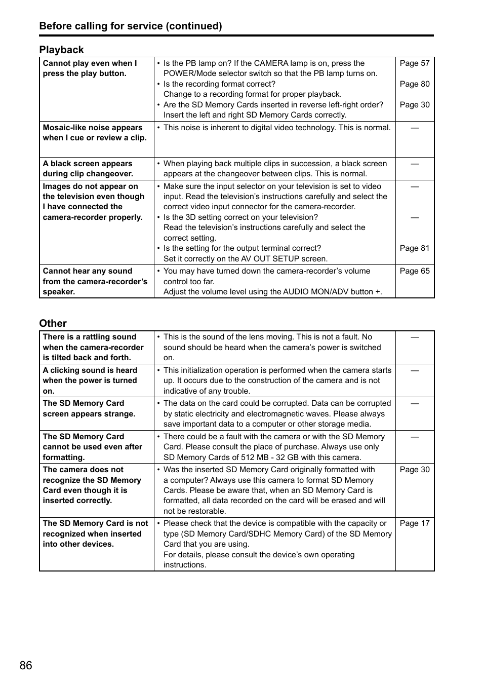 Before calling for service (continued) playback, Other | Panasonic AG-3DA1P User Manual | Page 86 / 96