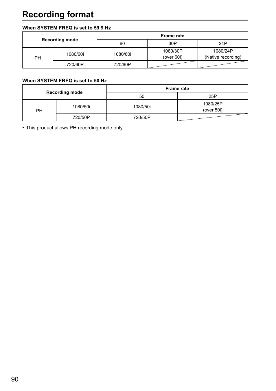 Recording format | Panasonic AG-3DA1P User Manual | Page 90 / 96