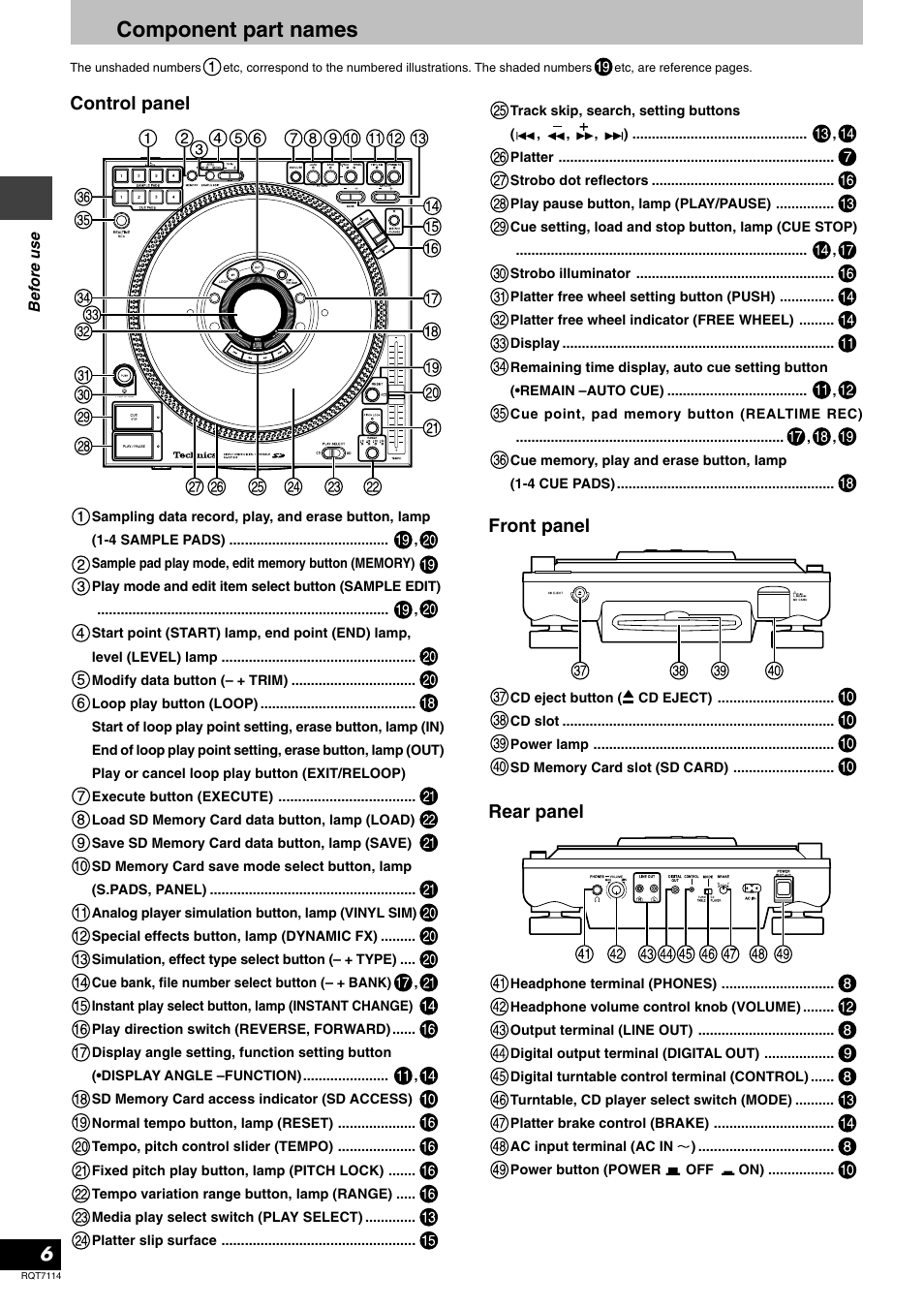 Component part names, Control panel, Front panel | Rear panel | Panasonic RQT7114-2Y User Manual | Page 6 / 28