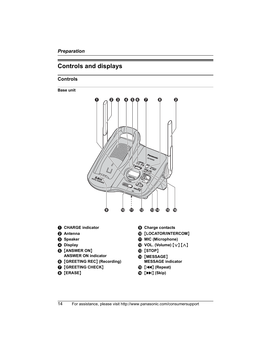 Controls and displays, Preparation, Controls | Panasonic KX-TG5456 User Manual | Page 14 / 76