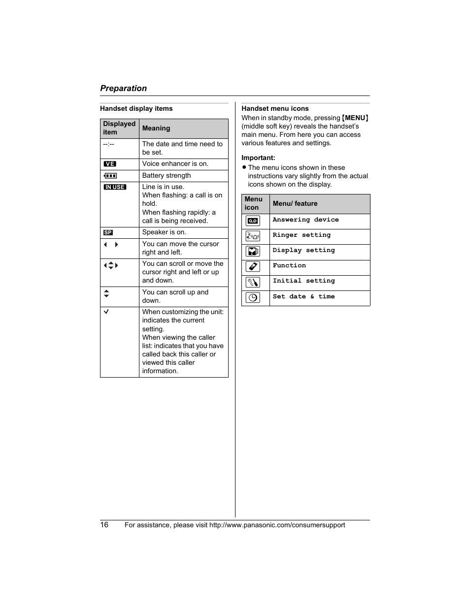 Panasonic KX-TG5456 User Manual | Page 16 / 76