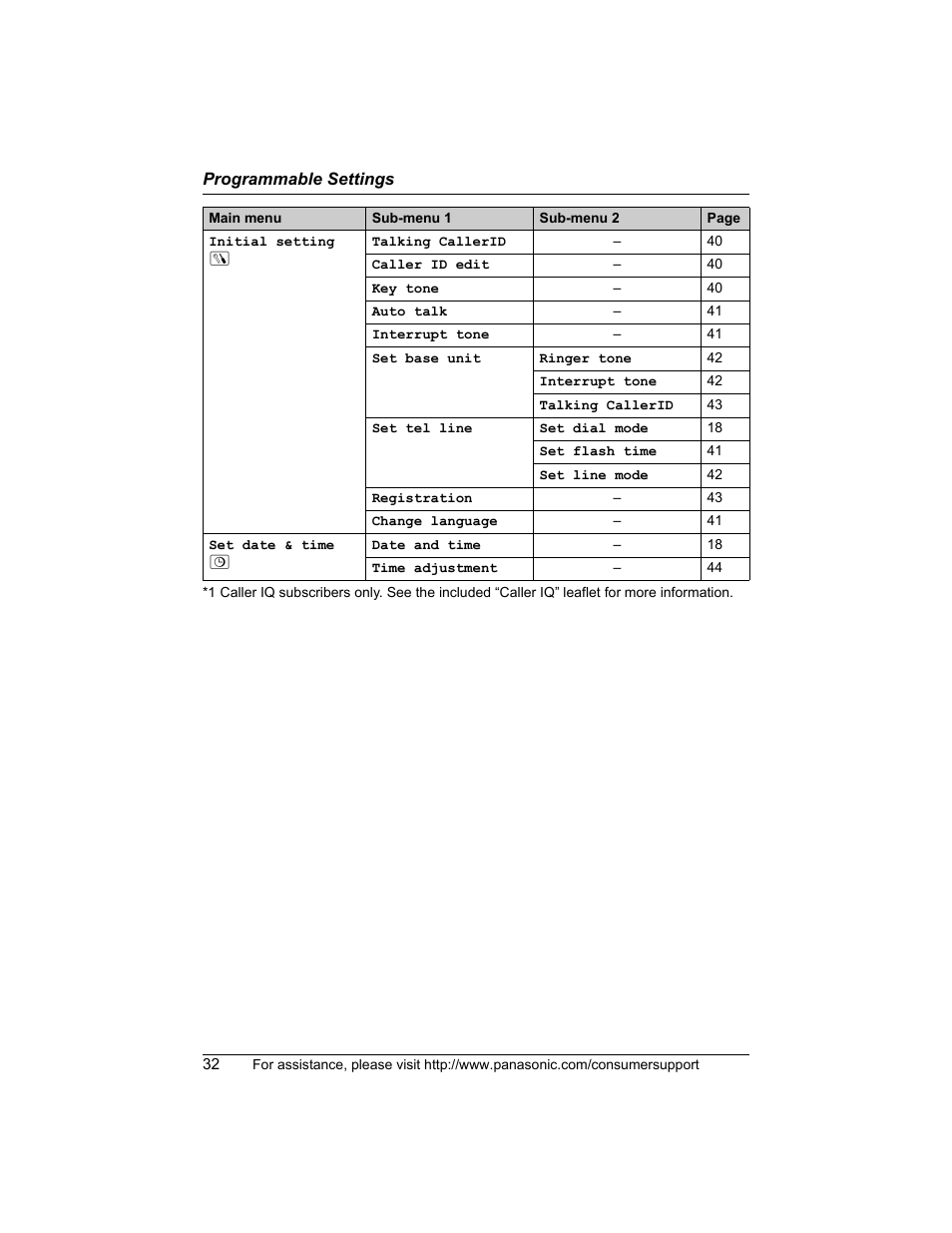 Panasonic KX-TG5456 User Manual | Page 32 / 76