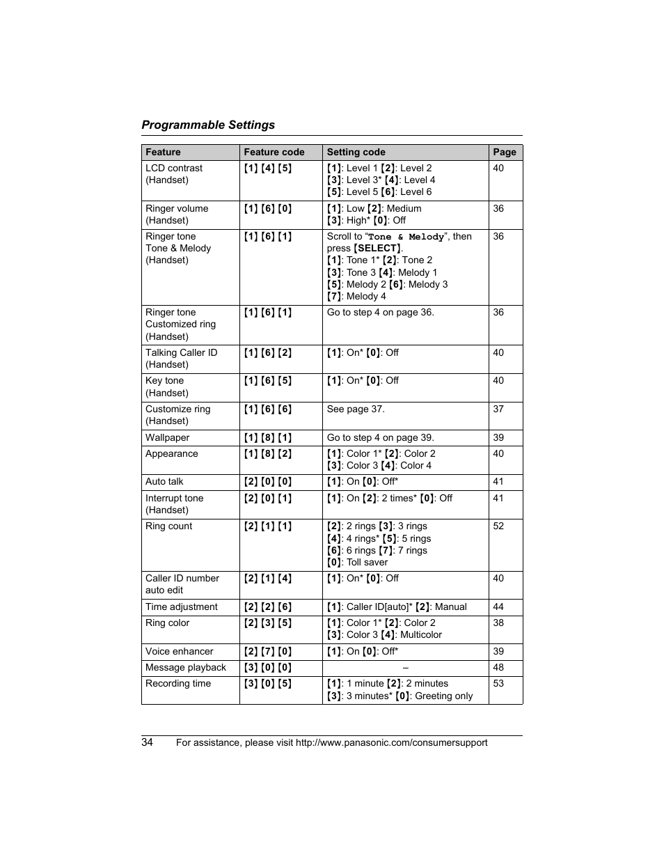 Panasonic KX-TG5456 User Manual | Page 34 / 76