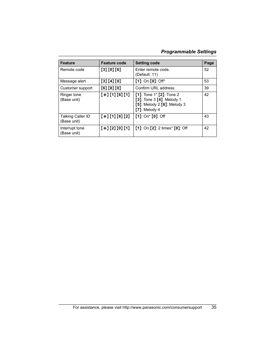 Panasonic KX-TG5456 User Manual | Page 35 / 76