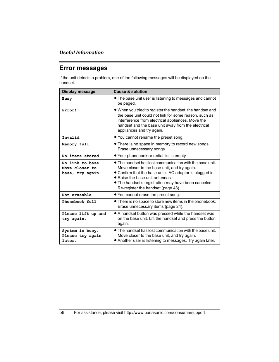 Error messages | Panasonic KX-TG5456 User Manual | Page 58 / 76