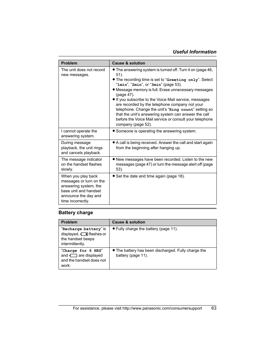 Panasonic KX-TG5456 User Manual | Page 63 / 76