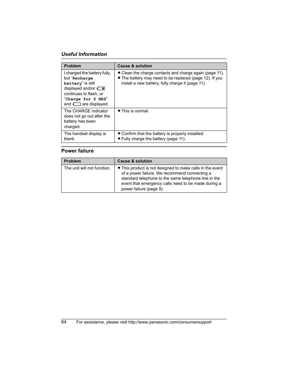 Panasonic KX-TG5456 User Manual | Page 64 / 76