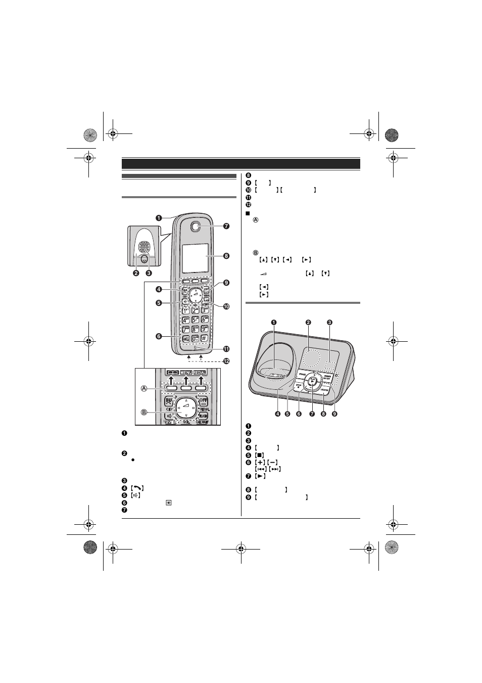 Controls | Panasonic KX-TG4132 User Manual | Page 11 / 56