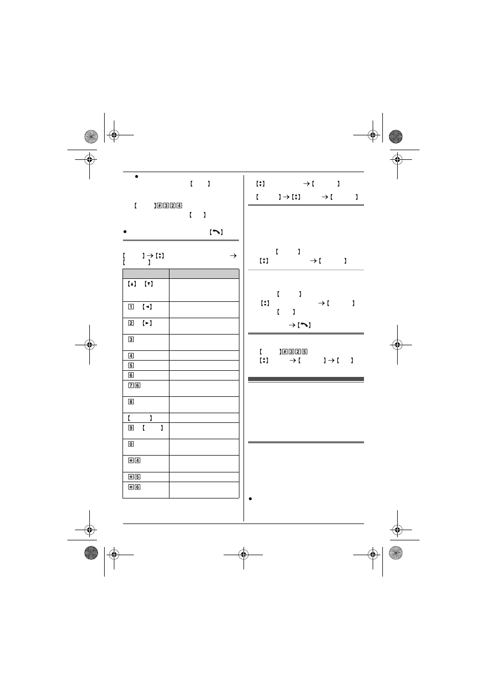 Remote operation | Panasonic KX-TG4132 User Manual | Page 31 / 56