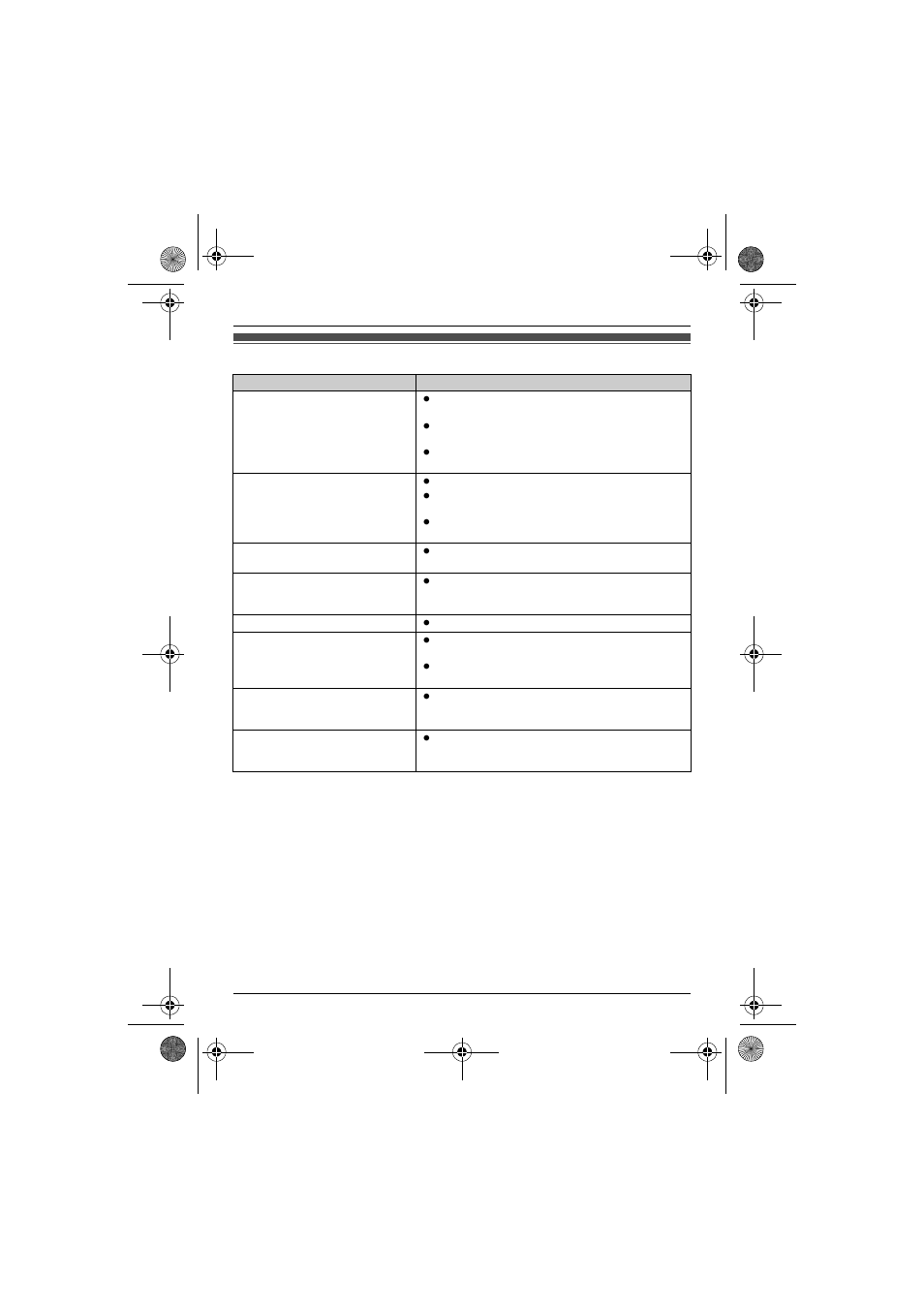 Error messages | Panasonic KX-TG4132 User Manual | Page 39 / 56