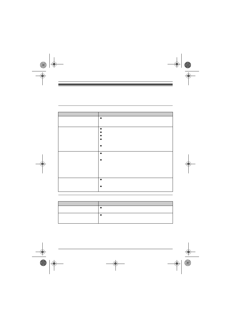 Troubleshooting | Panasonic KX-TG4132 User Manual | Page 40 / 56