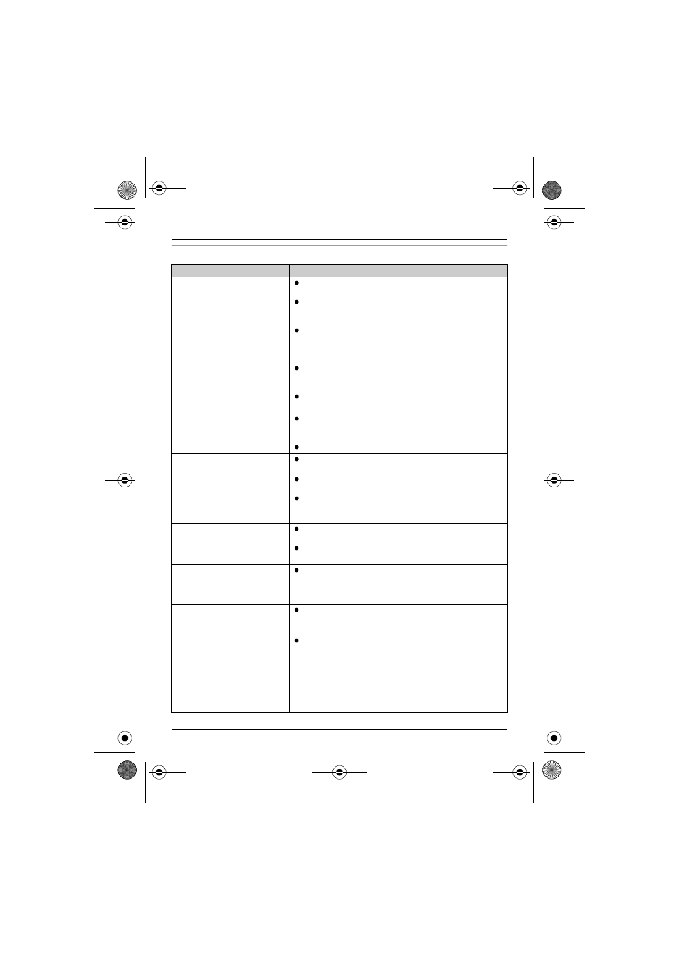 Panasonic KX-TG4132 User Manual | Page 42 / 56