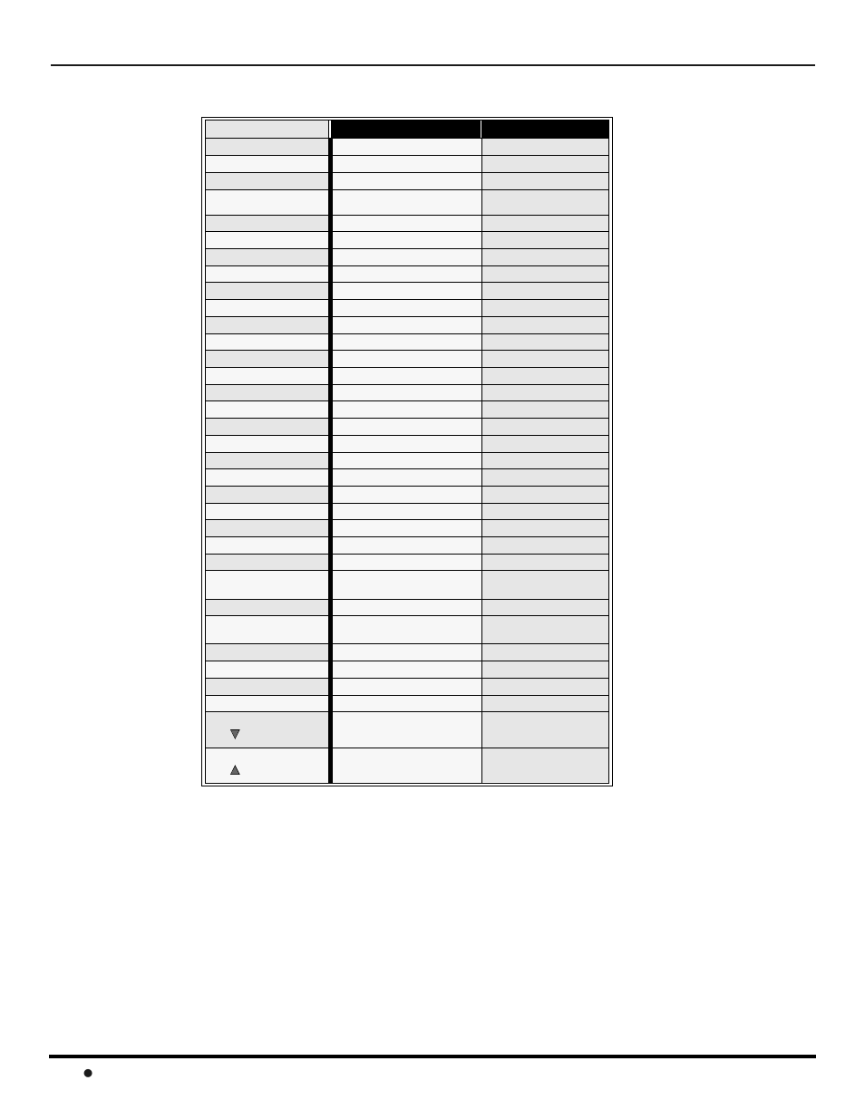 Ct-32hx42, Ct-36hx42), Tabla del modo operacional de las teclas (cont.) | Panasonic CinemaVision PT 61HX42 User Manual | Page 78 / 108