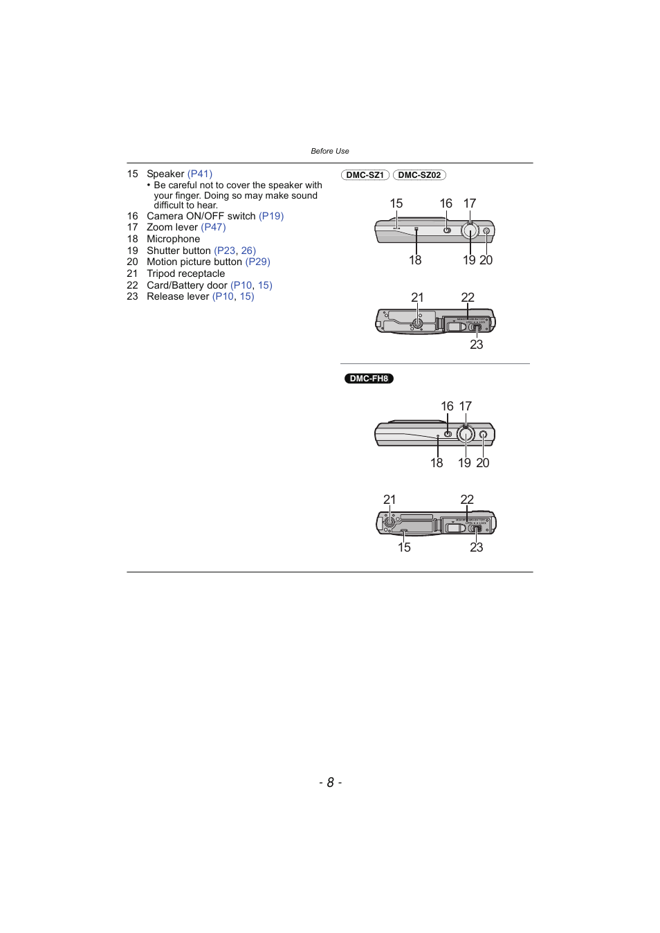 Panasonic DMC-SZ02 User Manual | Page 8 / 128