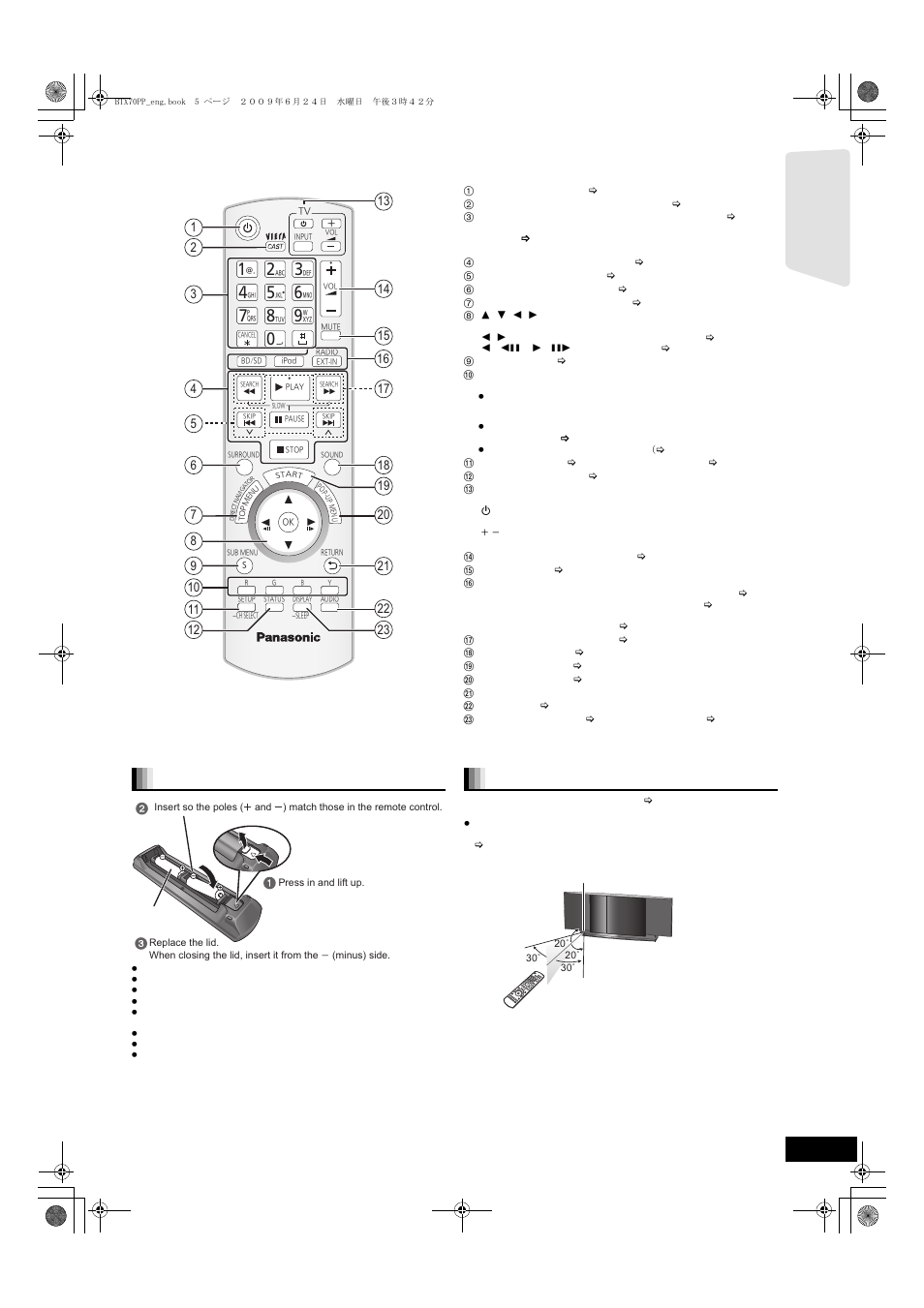 Control reference guide (remote control), Preparing the remote control, Batteries | Getting s tar te d | Panasonic SC-BTX70 User Manual | Page 5 / 56