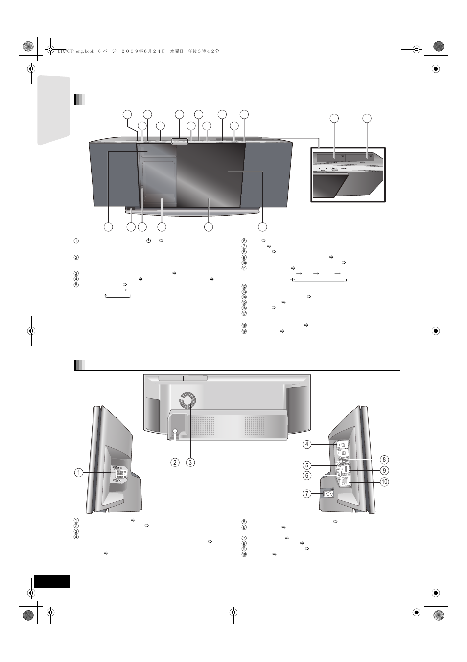 Control reference guide (main unit), Front and top panel, Side and rear panel terminals | Panasonic SC-BTX70 User Manual | Page 6 / 56