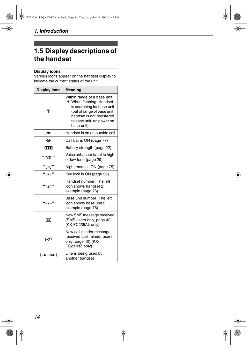 5 display descriptions of the handset, Display descriptions of the handset, 5 display descriptions of the handset | Introduction 14 | Panasonic KX-FC231NZ User Manual | Page 16 / 114