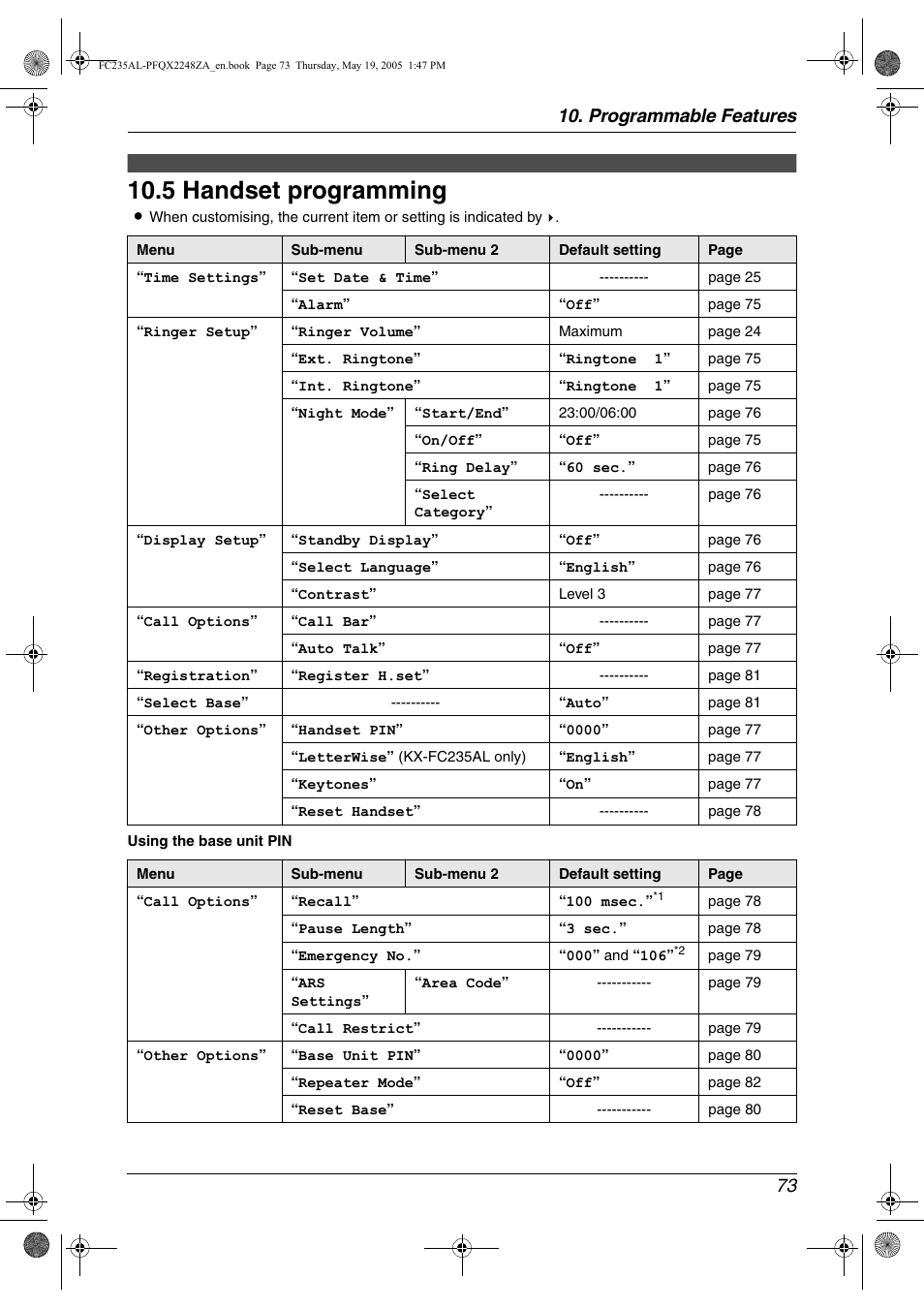 Handset, 5 handset programming, Handset programming | 5 handset programming, Programmable features 73 | Panasonic KX-FC231NZ User Manual | Page 75 / 114