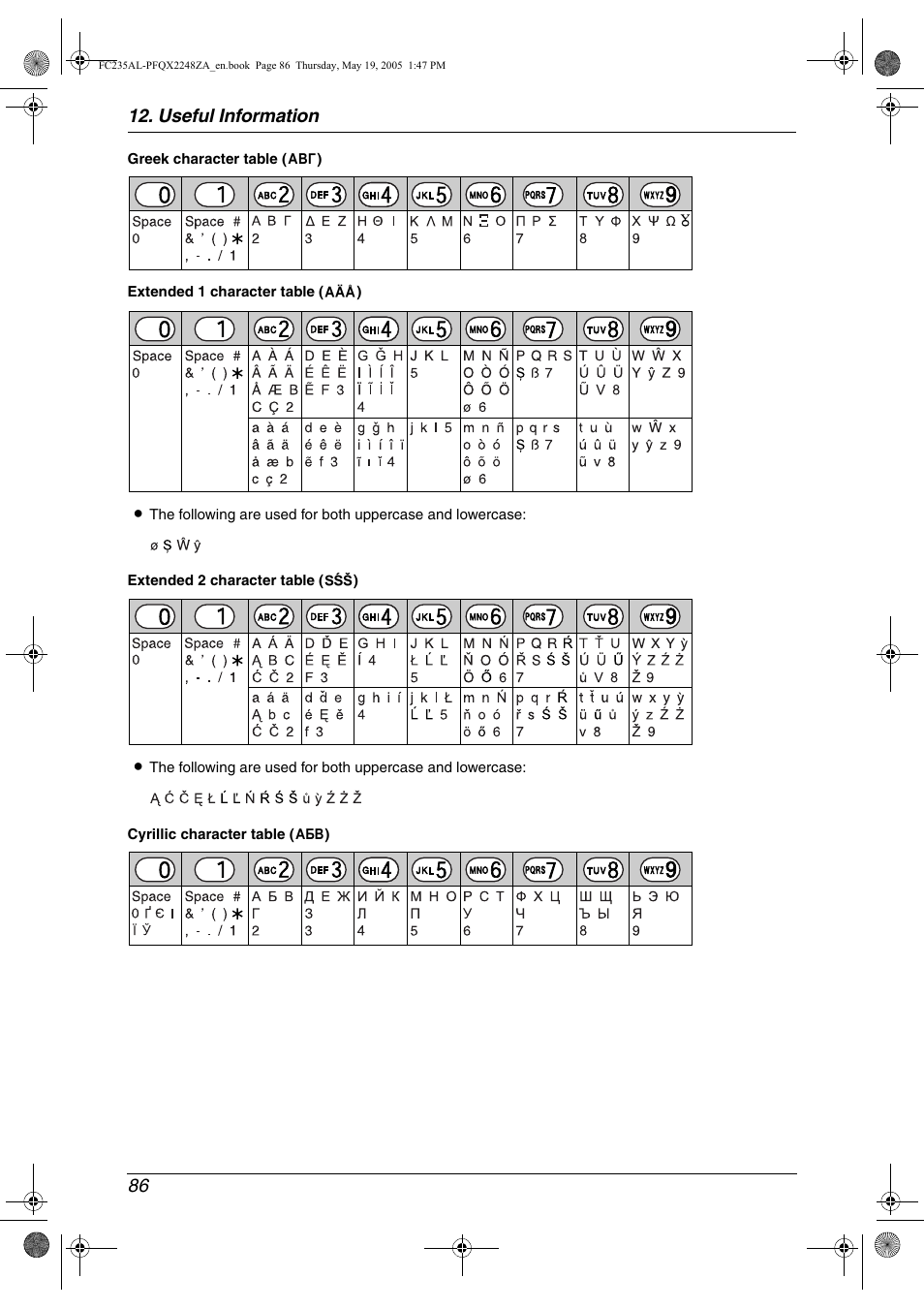 Useful information 86 | Panasonic KX-FC231NZ User Manual | Page 88 / 114