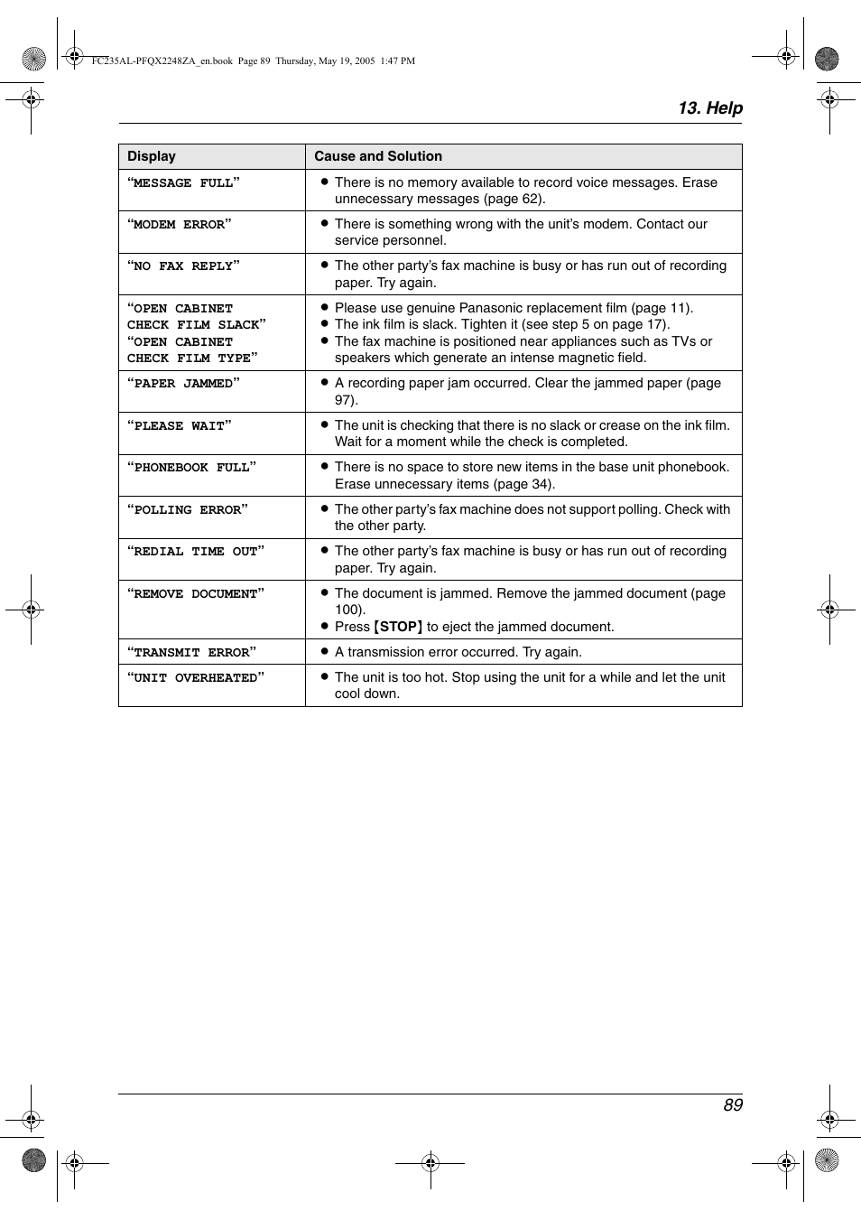 Help 89 | Panasonic KX-FC231NZ User Manual | Page 91 / 114