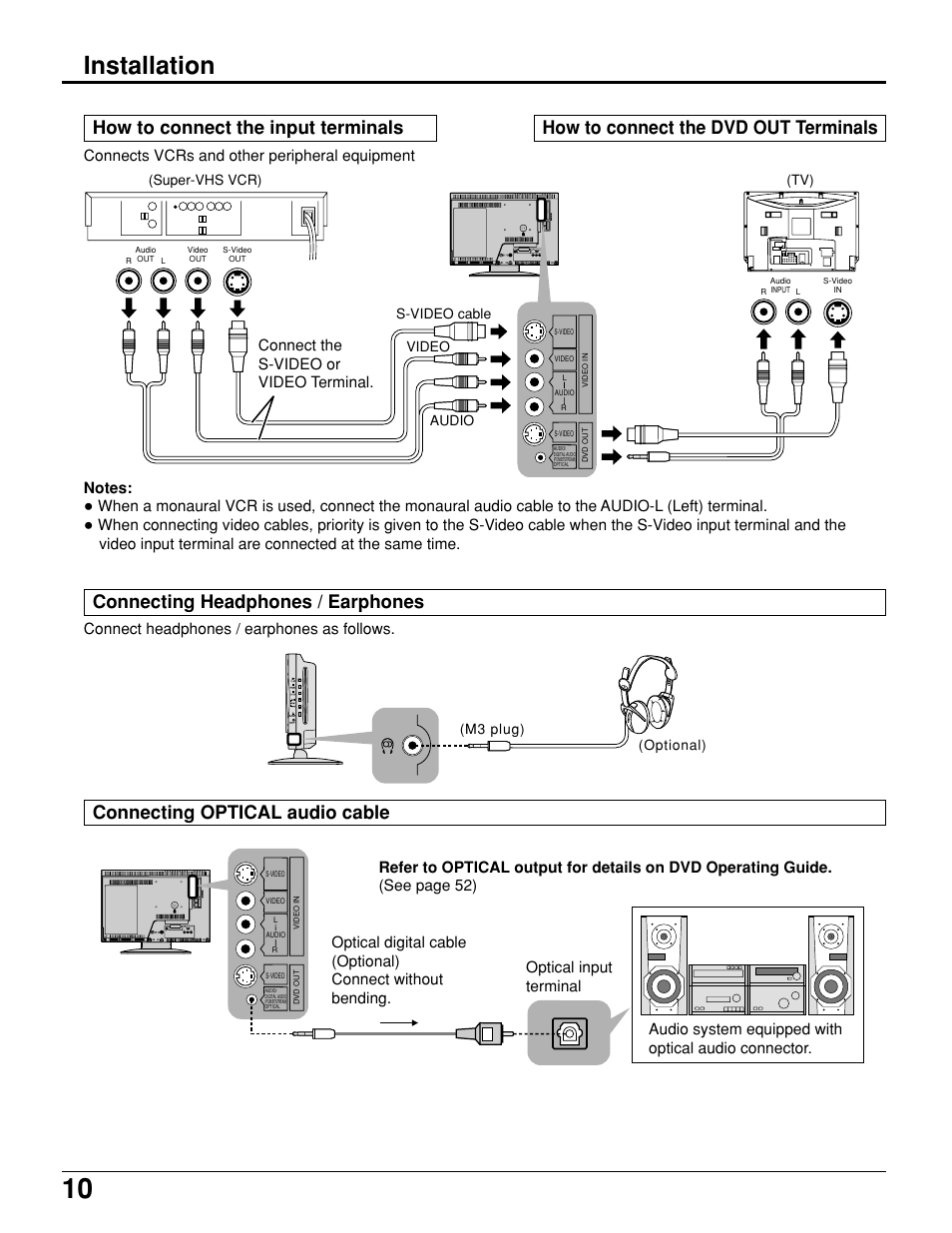 Installation, How to connect the input terminals | Panasonic TC 11LV1 User Manual | Page 10 / 60