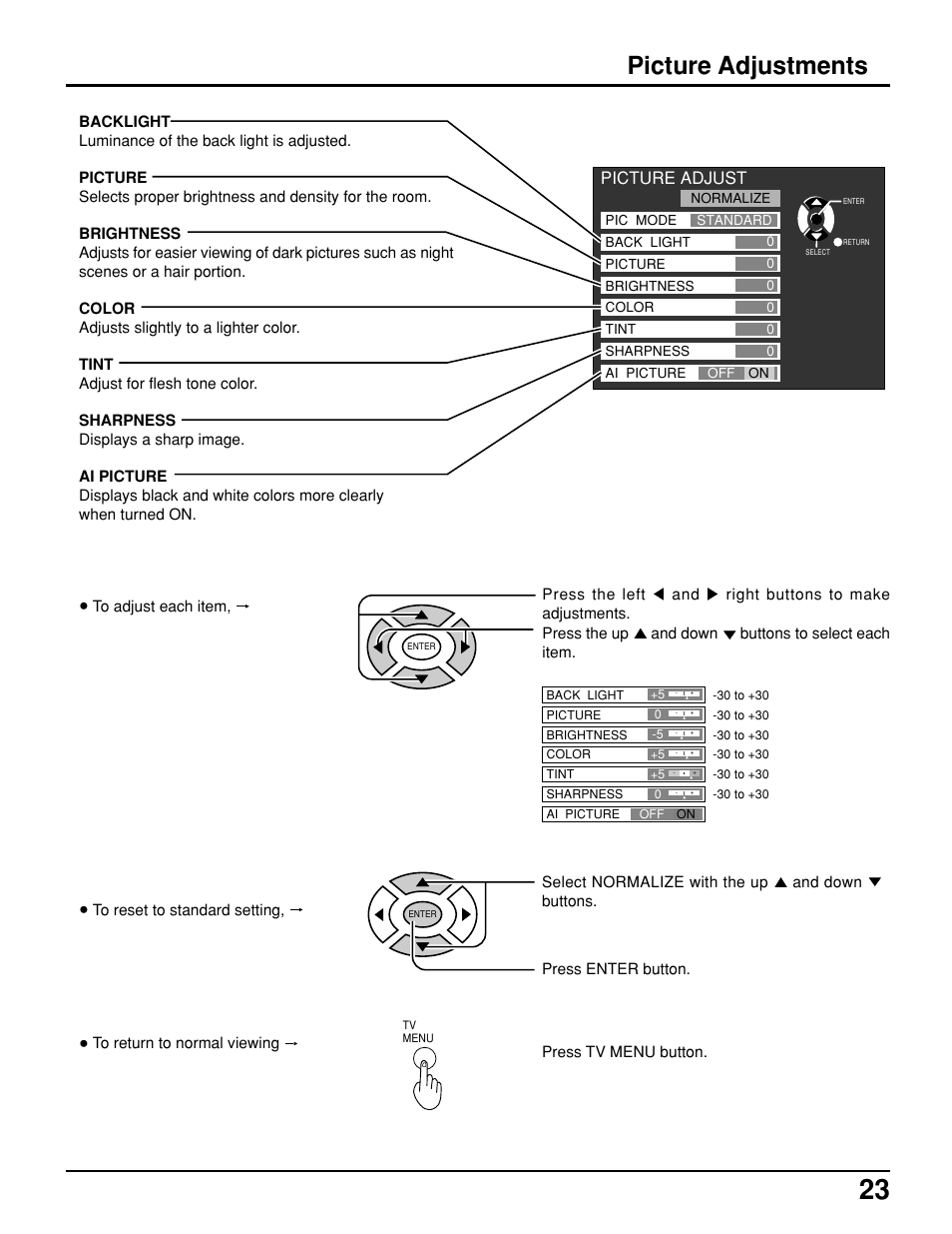 Picture adjustments, Picture adjust | Panasonic TC 11LV1 User Manual | Page 23 / 60