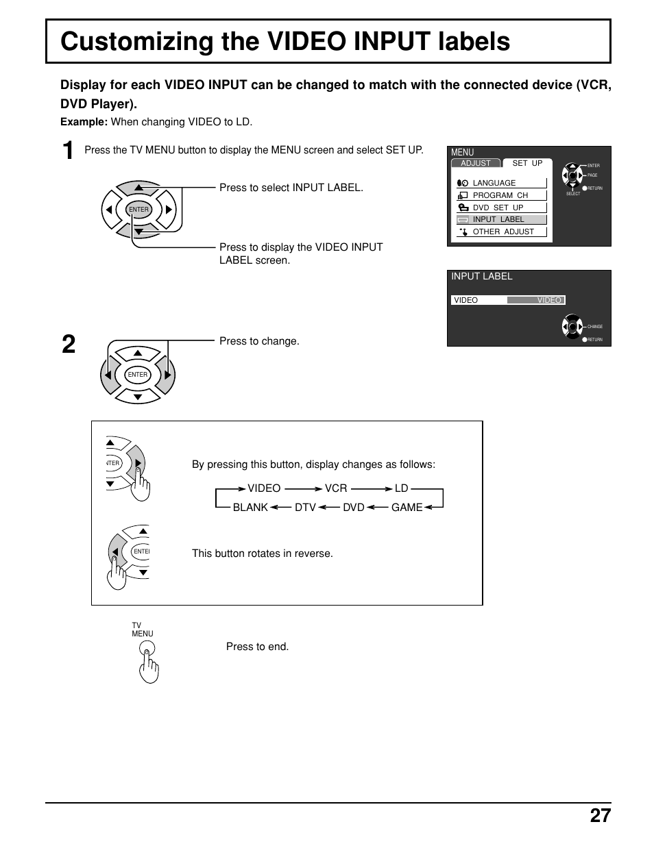 Customizing the video input labels | Panasonic TC 11LV1 User Manual | Page 27 / 60