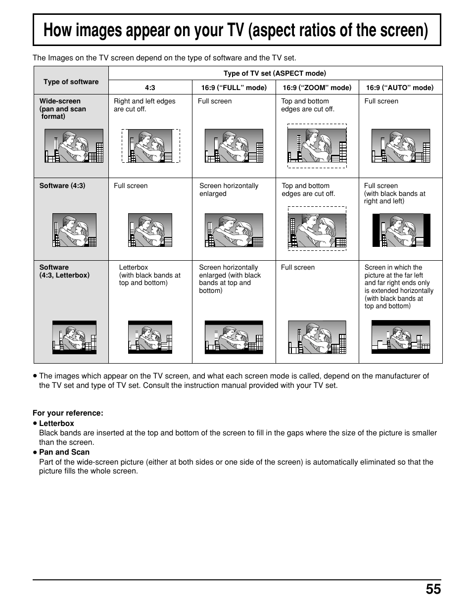 Panasonic TC 11LV1 User Manual | Page 55 / 60