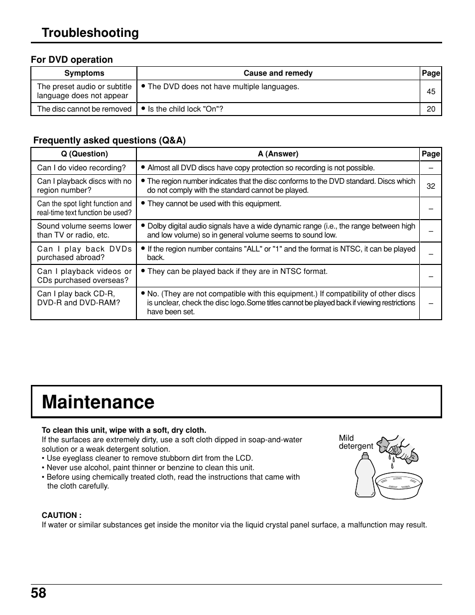 Maintenance, Troubleshooting | Panasonic TC 11LV1 User Manual | Page 58 / 60