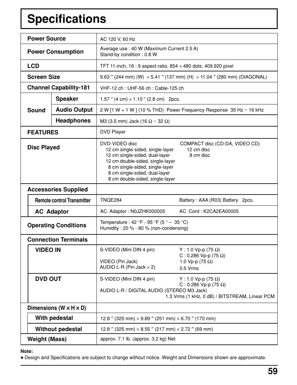 Specifications | Panasonic TC 11LV1 User Manual | Page 59 / 60