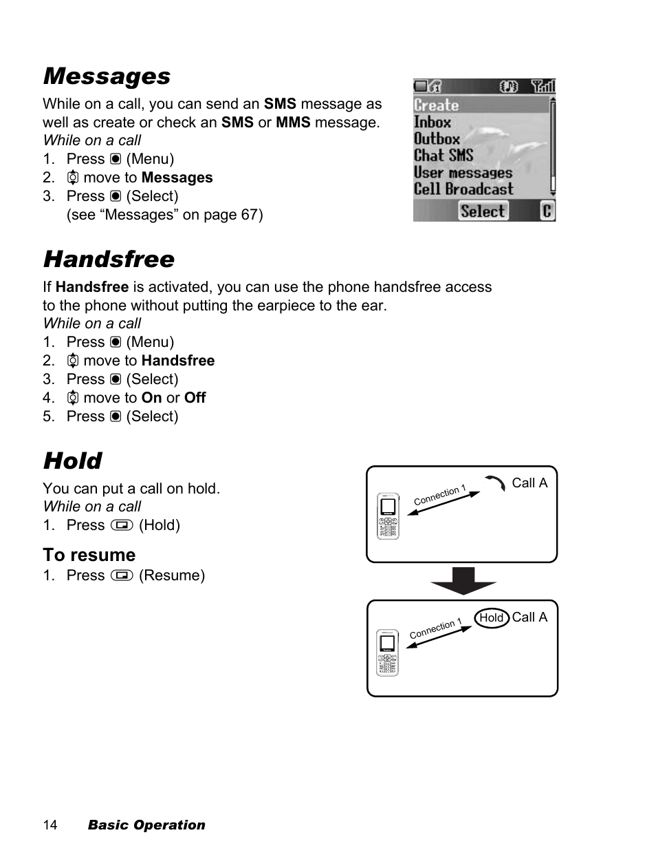 Messages, Handsfree, Hold | Panasonic EB-X100 User Manual | Page 16 / 109