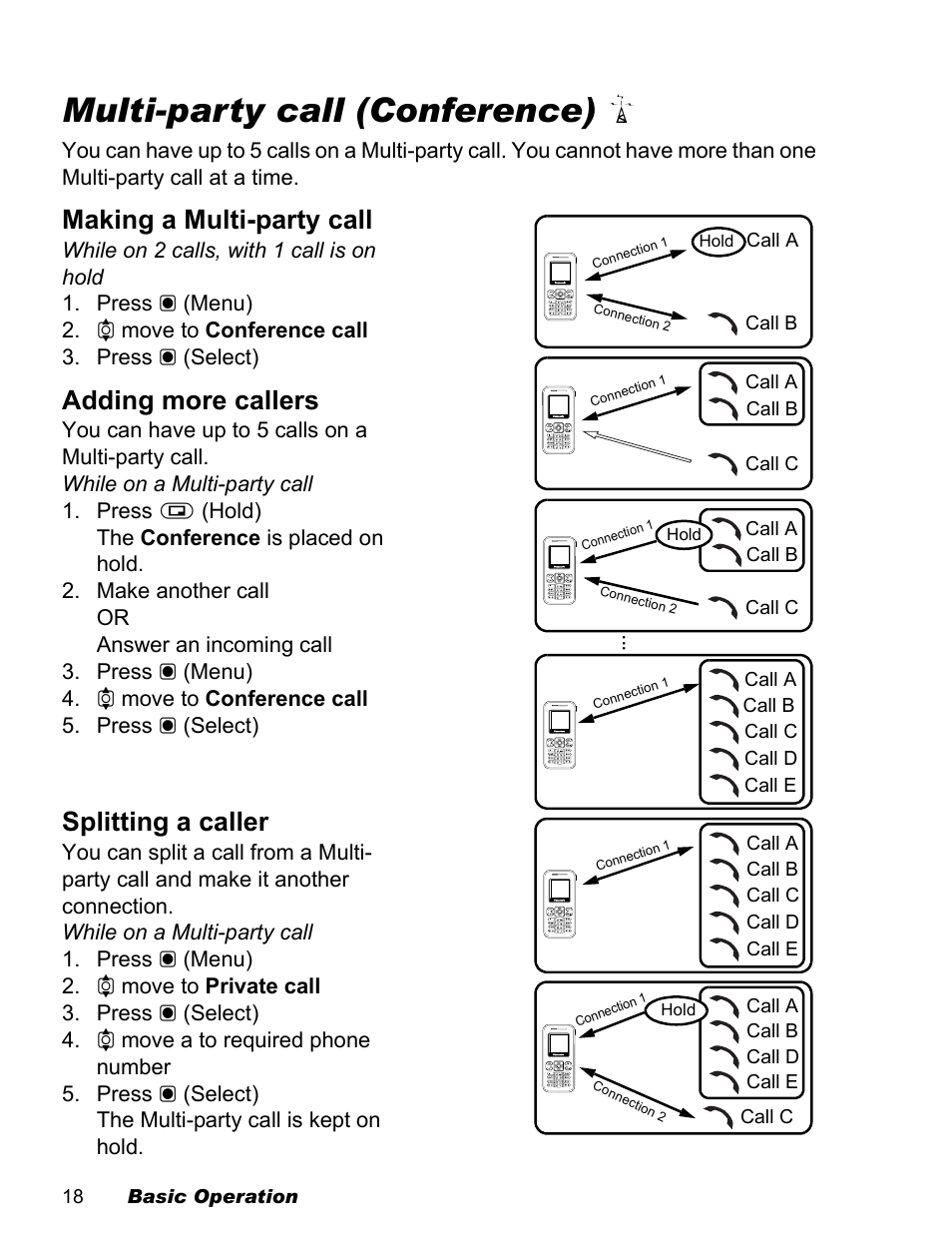 Multi-party call (conference), Making a multi-party call, Adding more callers | Splitting a caller | Panasonic EB-X100 User Manual | Page 20 / 109