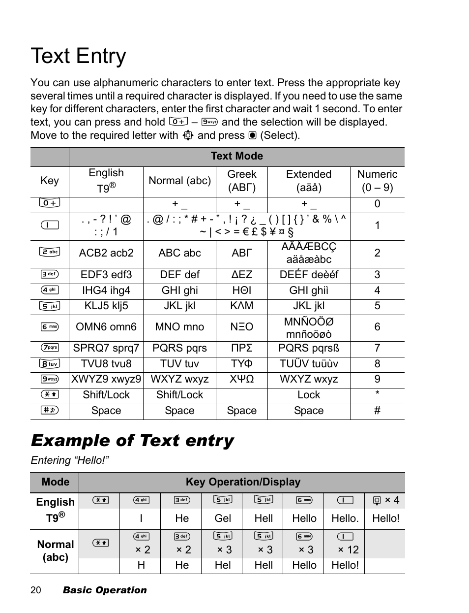 Text entry, Example of text entry | Panasonic EB-X100 User Manual | Page 22 / 109