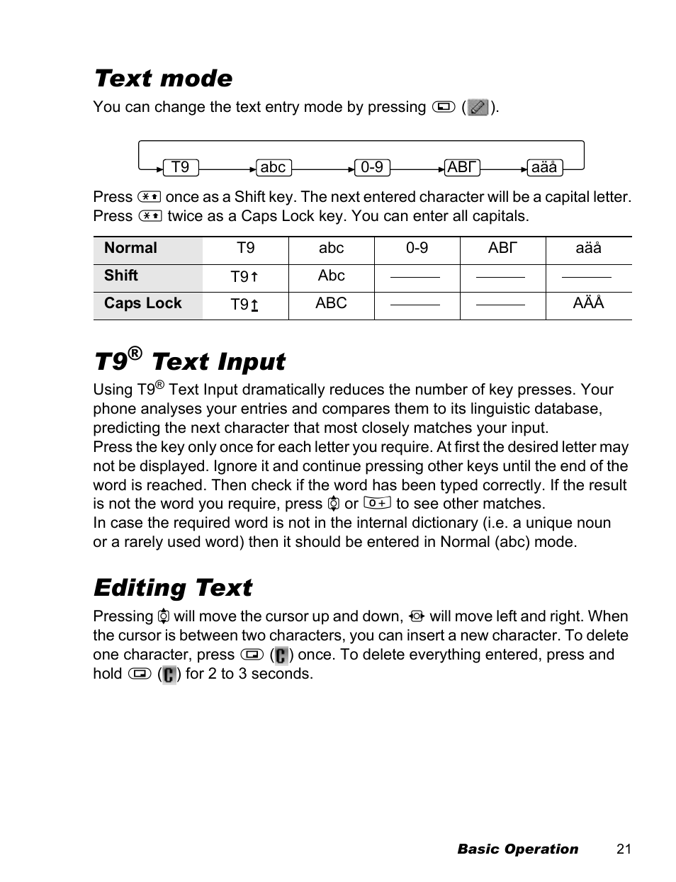 Text mode, Text input, Editing text | Panasonic EB-X100 User Manual | Page 23 / 109