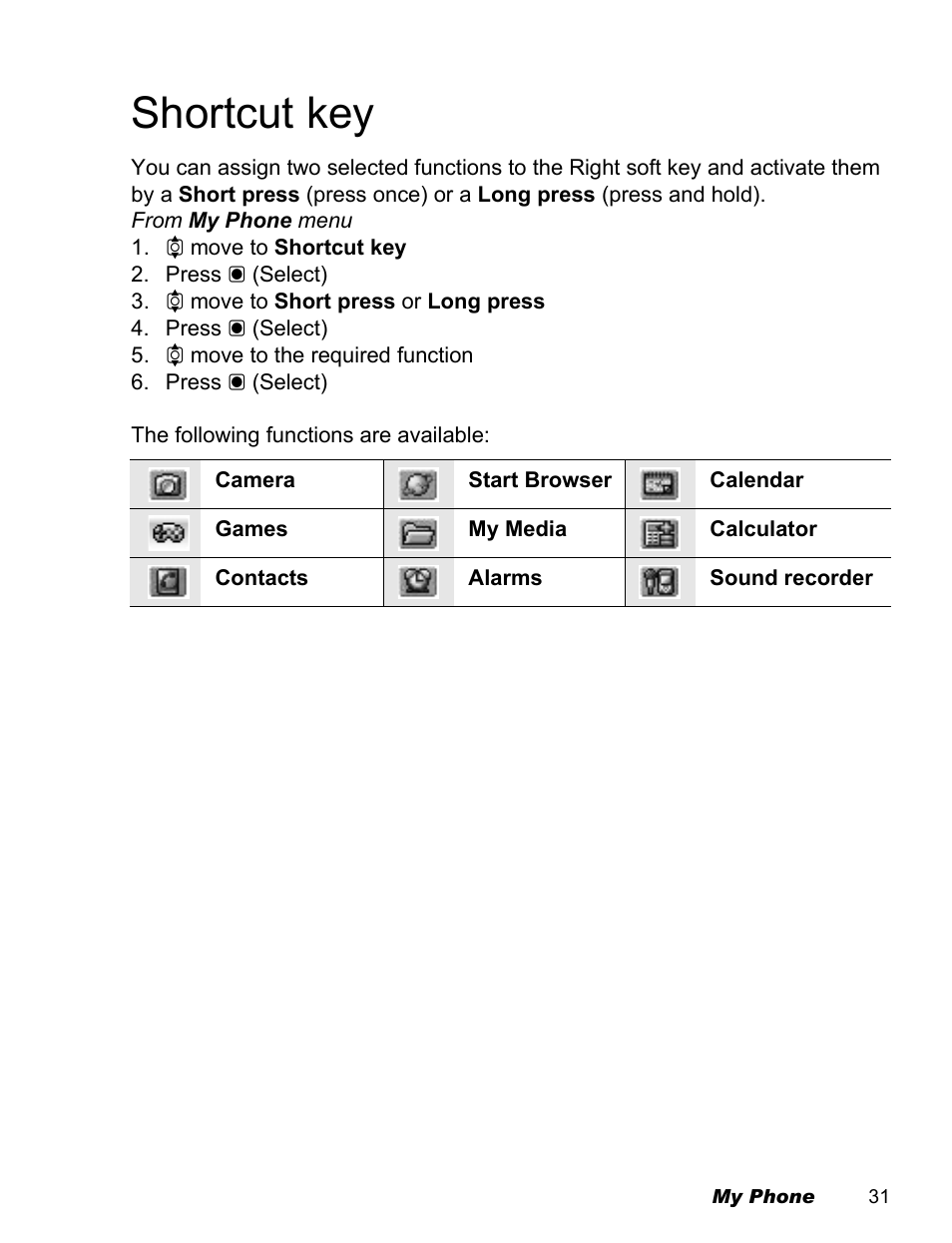 Shortcut key | Panasonic EB-X100 User Manual | Page 33 / 109