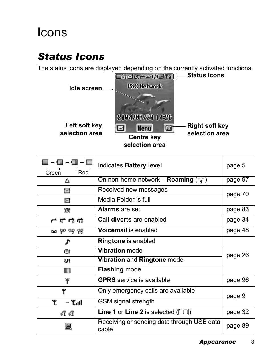 Icons, Status icons | Panasonic EB-X100 User Manual | Page 5 / 109