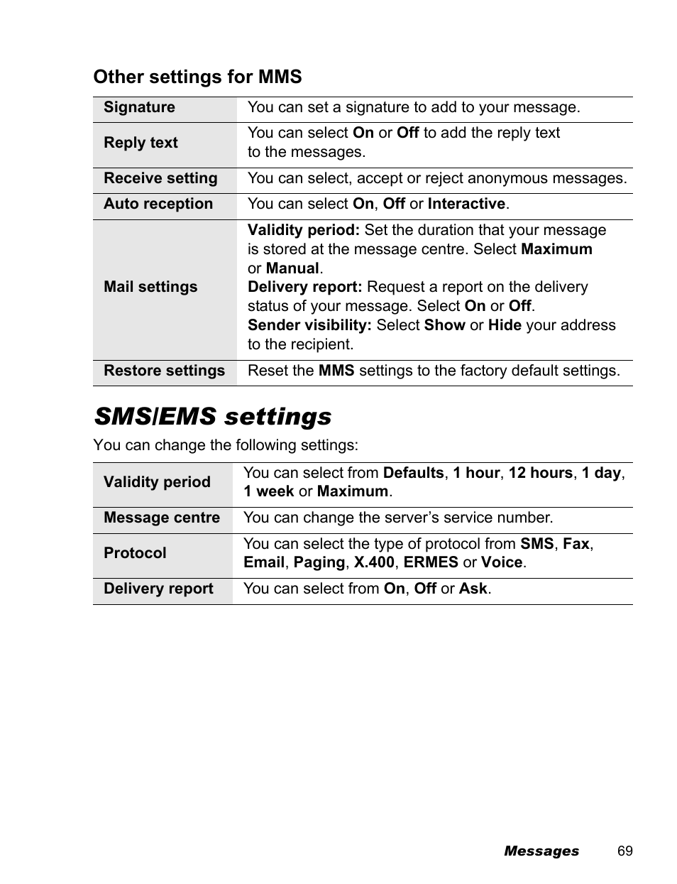 Sms/ems settings, Other settings for mms | Panasonic EB-X100 User Manual | Page 71 / 109