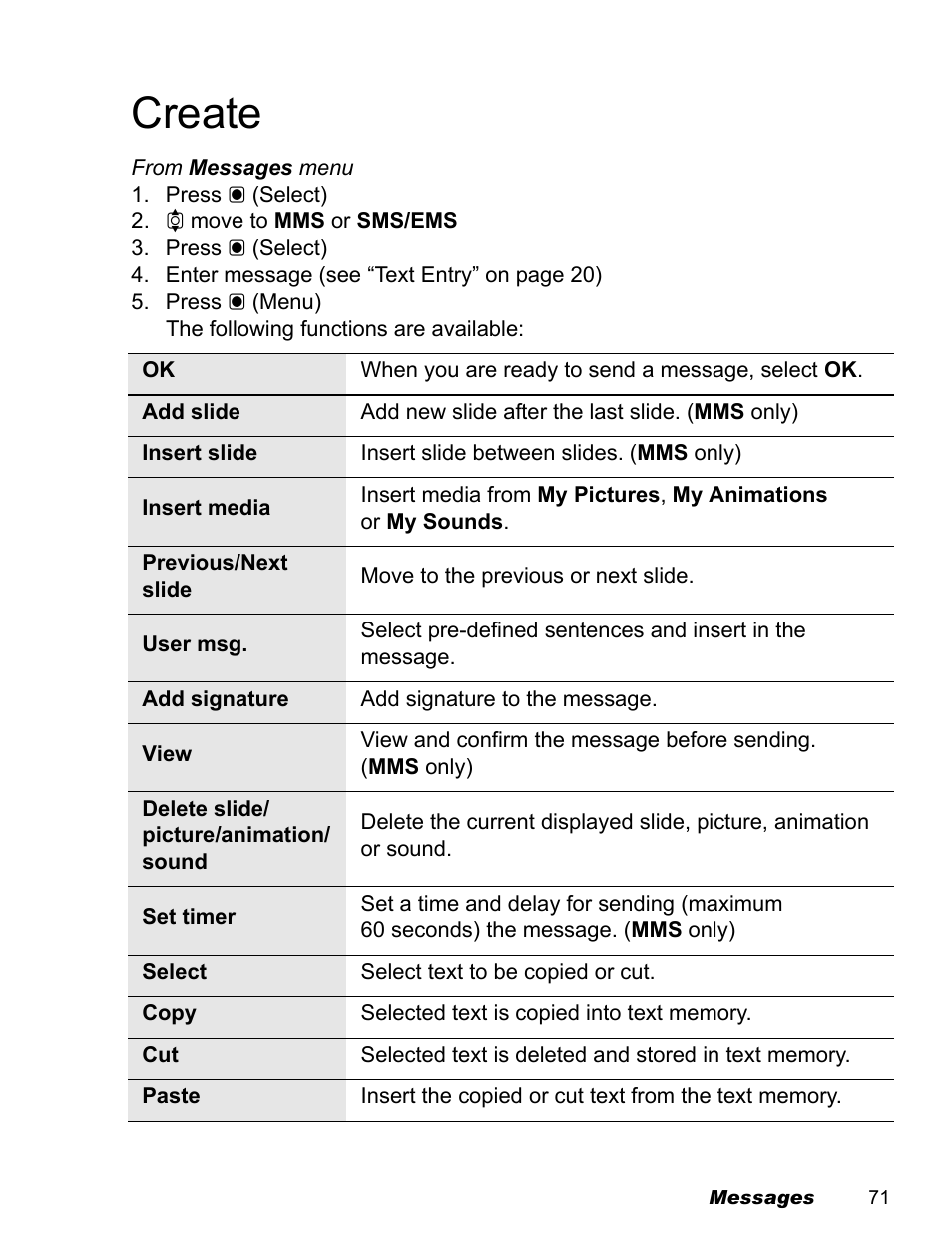 Create | Panasonic EB-X100 User Manual | Page 73 / 109