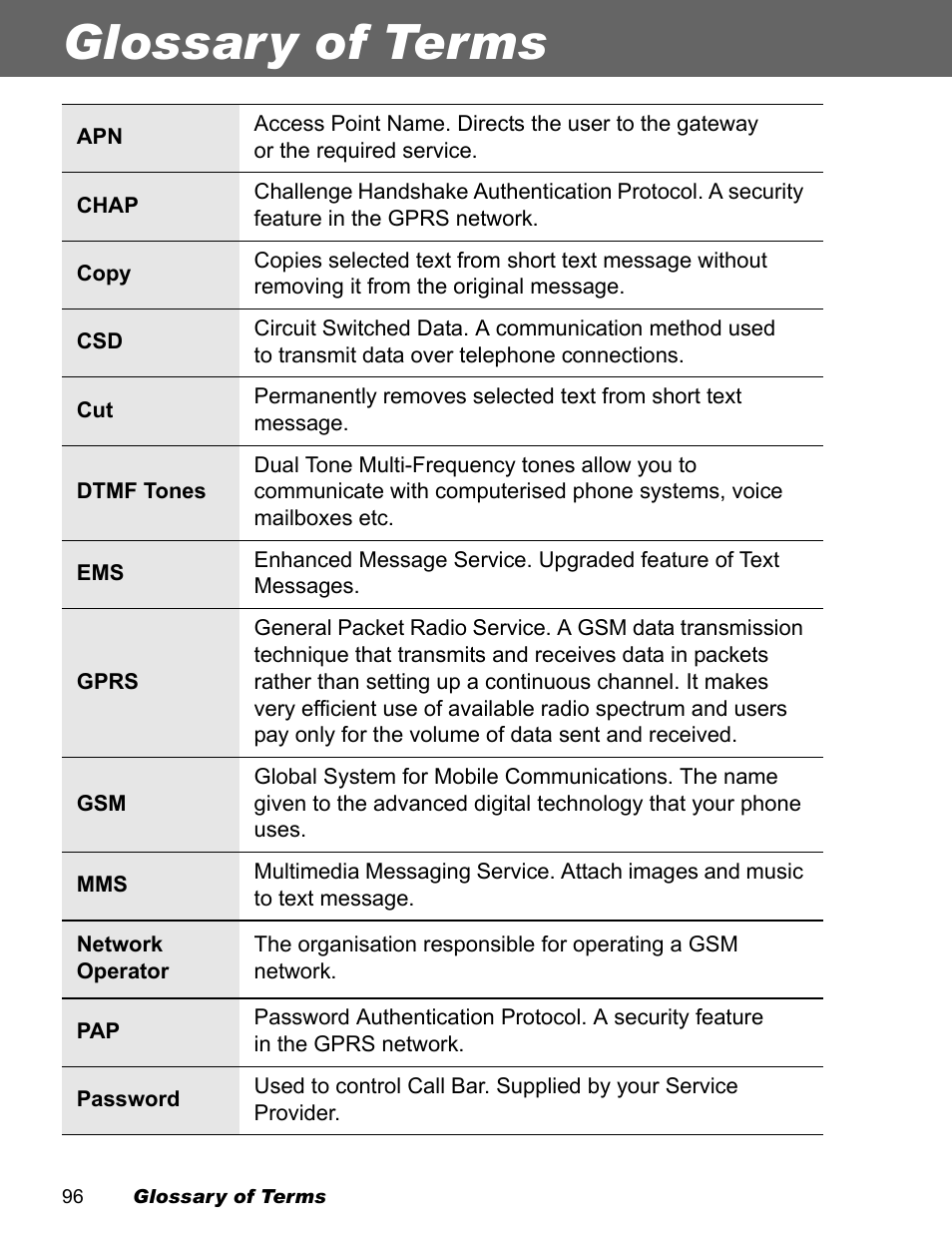 Glossary of terms | Panasonic EB-X100 User Manual | Page 98 / 109