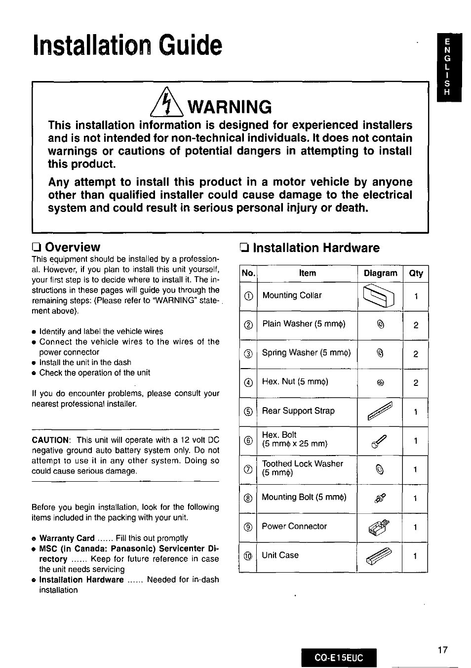 Overview, Installation hardware | Panasonic CQE15EUC User Manual | Page 17 / 76
