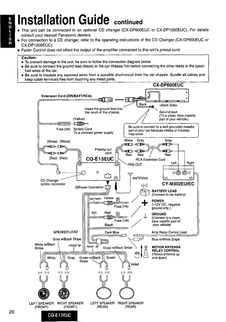 Cx-dp600euc, Installation guide, Continued | Panasonic CQE15EUC User Manual | Page 26 / 76